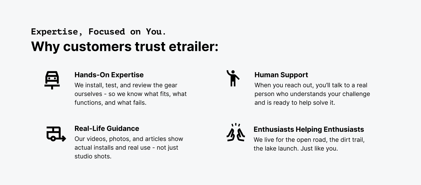 Real People, Real Advice, Real Hands-on Help.